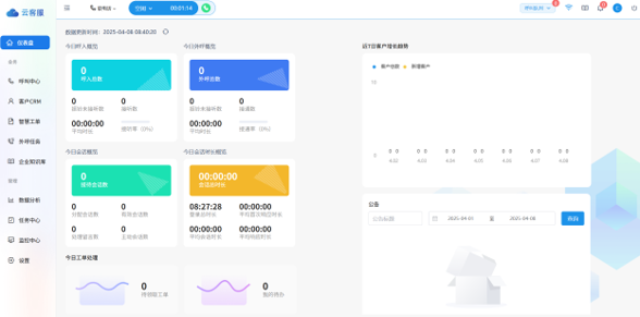云坐席