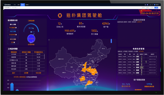 可视化数据分析平台